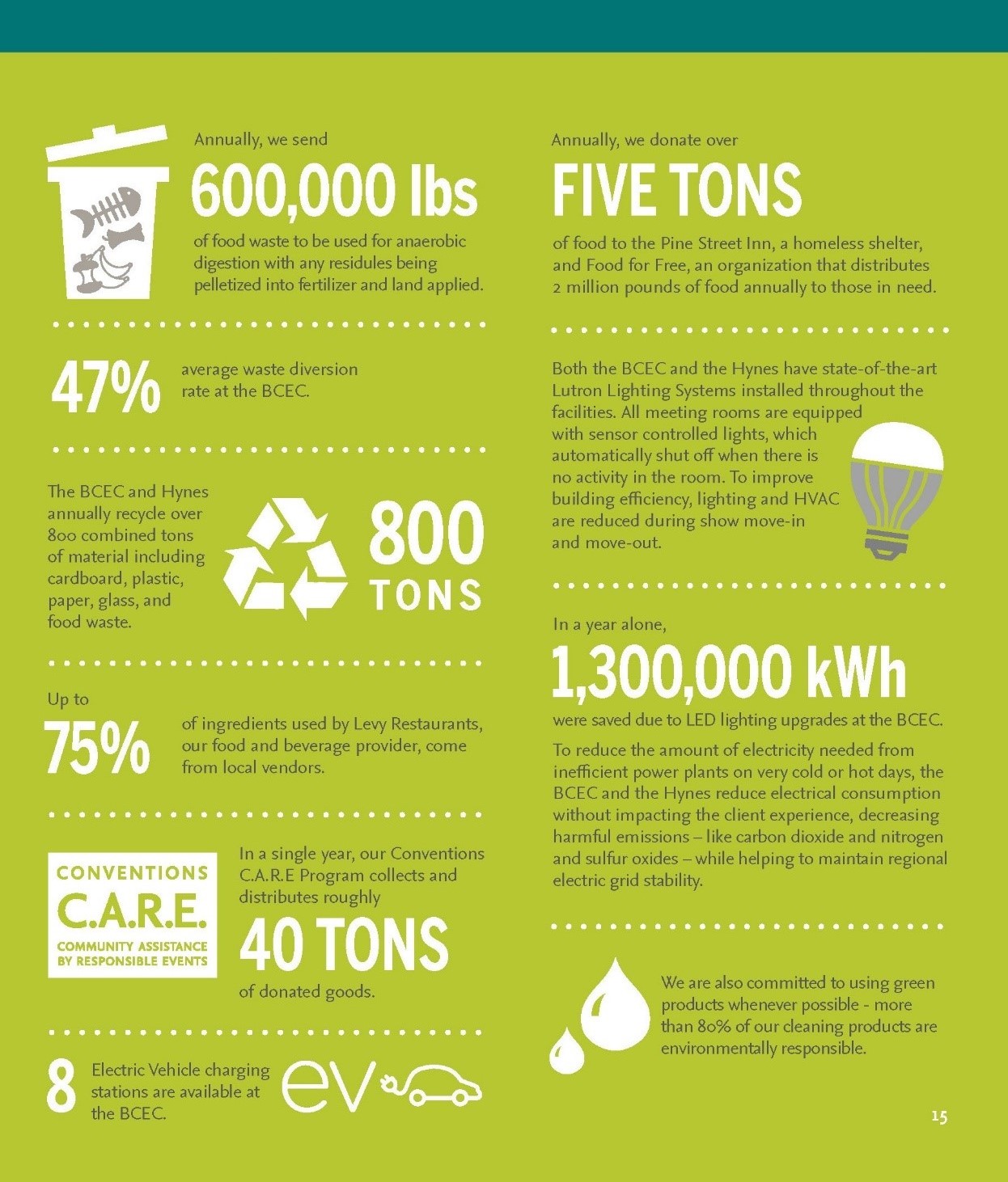 sustainability infographic 2020_2